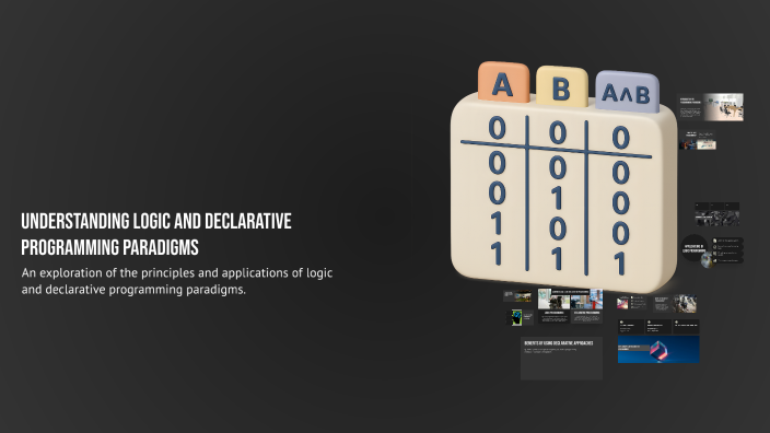 Understanding Logic and Declarative Programming Paradigms by Ali ...