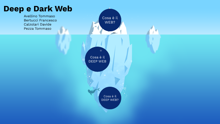 Deep e Dark Web by Avellino Tommaso on Prezi