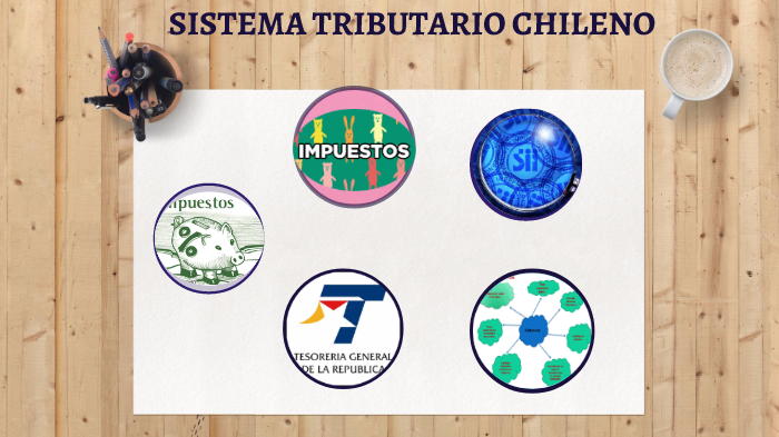 SISTEMA TRIBUTARIO CHILENO by ALEJANDRA FLORES VARELIO on Prezi