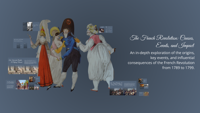 The French Revolution: Causes, Events, and Impact by Luiza Breda on Prezi