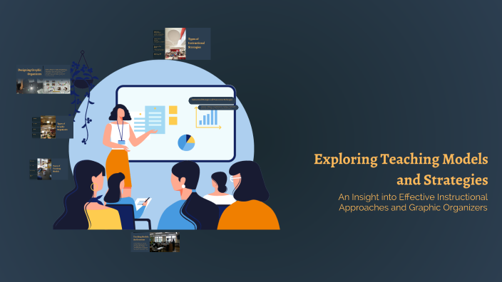 Exploring Teaching Models and Strategies by Precious Velasco on Prezi
