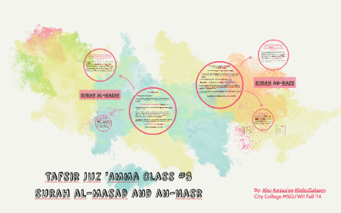 Tafsir Juz Amma Class 3 Surah Al Masad And An Nasr Michael Deonarain