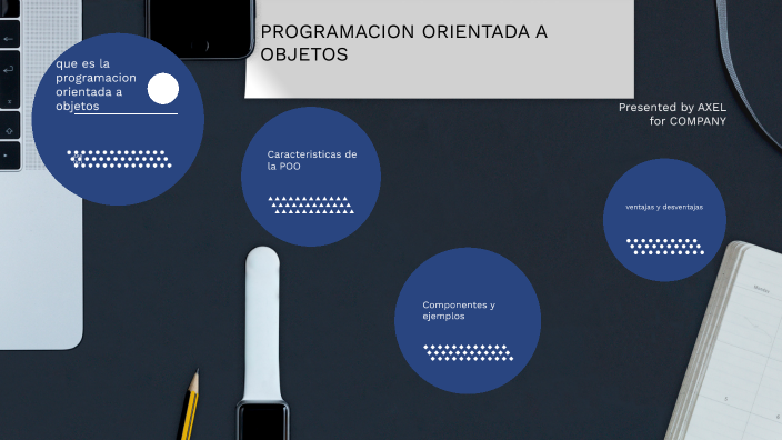 PROGRAMACION ORIENTADA A OBJETOS by axel gabriel on Prezi