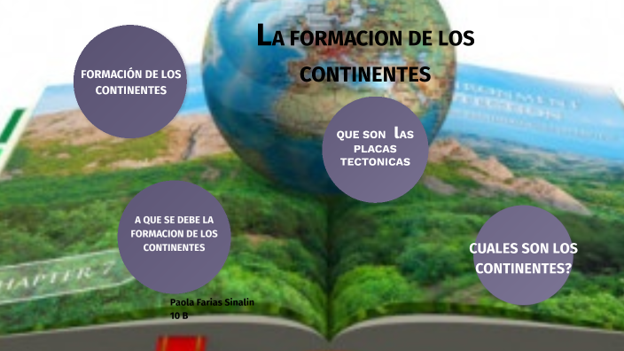 La FormaciÓn De Los Continentes By On Prezi 7823