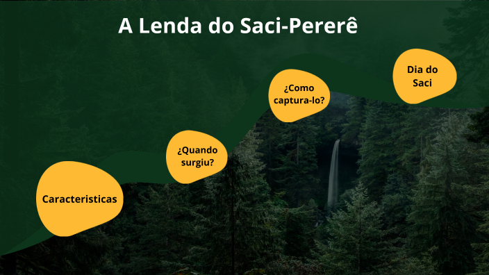 Lenda Do Saci Perere By Nicolas Flores On Prezi Lenda Do Saci Perere By Nicolas Flores On Prezi