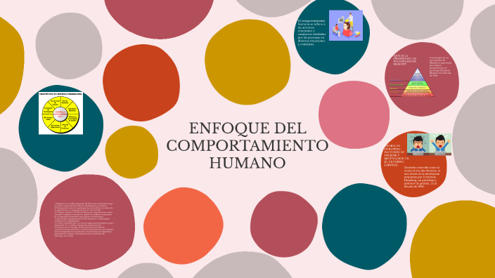 BORRADOR by Andres Mosquera on Prezi