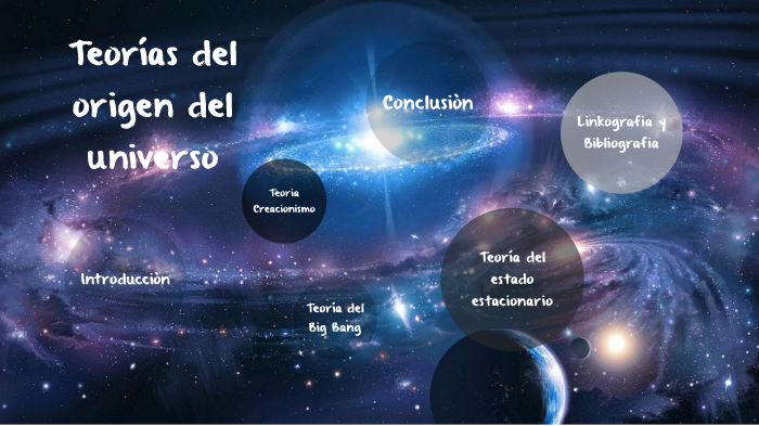 Teorías del origen del universo by José Burgos on Prezi