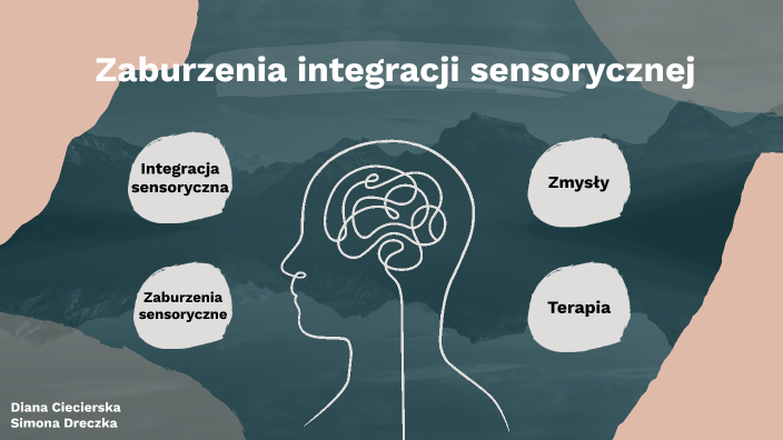 Zaburzenia Integracji Sensorycznej By Simona Dreczka On Prezi