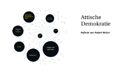 Attische Demokratie By Robert Weber