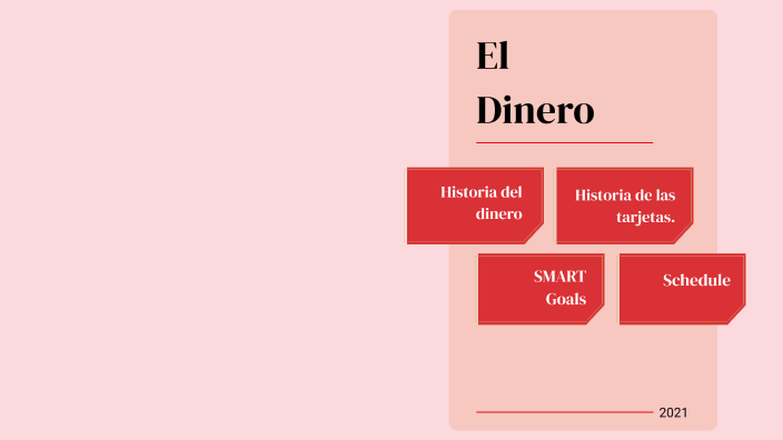 El Dinero by Martina Rubina on Prezi