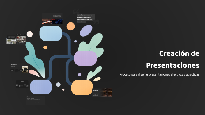 Creación de Presentaciones by Luis Bustamante on Prezi