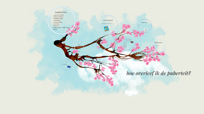 hoe overleef ik de puberteit? by britt van loon on Prezi