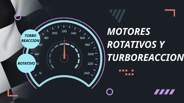 MOTORES ROTATIVOS Y TURBOREACCION by Juan Bonilla on Prezi