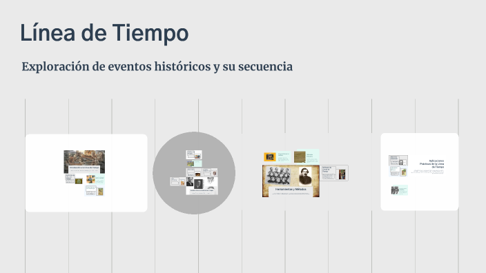 linea de tiempo sencilla by Jessica Rodriguez on Prezi