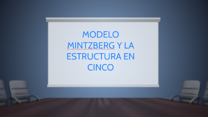 Modelo Mintzberg Y La Estructura En Cinco By Liliana Gutierrez 5033