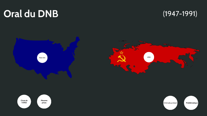 Guerre Froide Oral by Max Saragoussi on Prezi