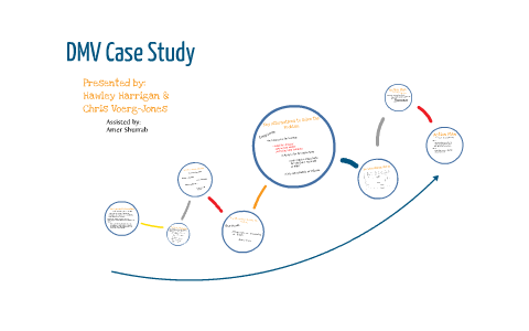 Dmv near me hours image