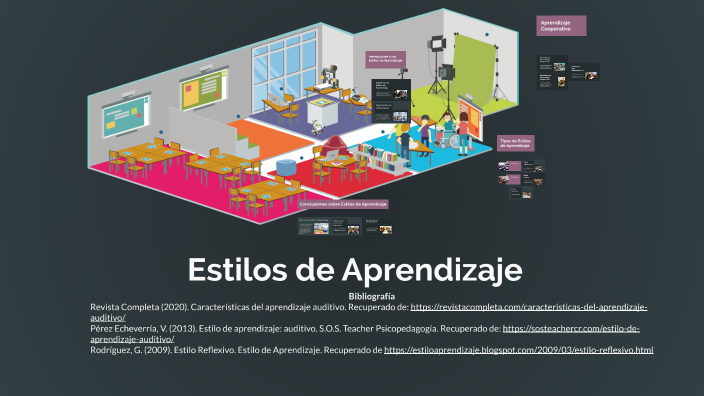 Estilos de Aprendizaje by Kevin Orlando Mera Barrera on Prezi