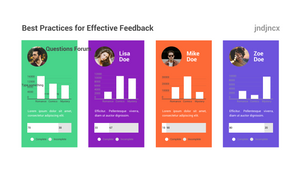 Topic 8 - Effective Feedback Brochure by on Prezi Design