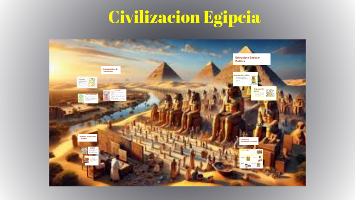 Características Generales de una Civilización by rony choquehuanca on Prezi