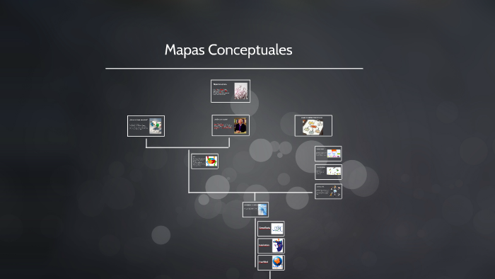 Mapas Conceptuales by on Prezi