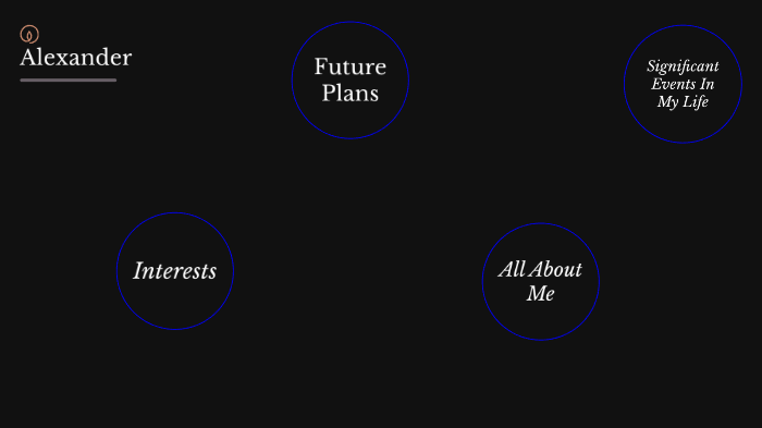 Alex's Presentation by Alexander Alfaro on Prezi