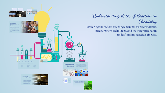 Understanding Rates of Reaction in Chemistry by Derek Walls on Prezi