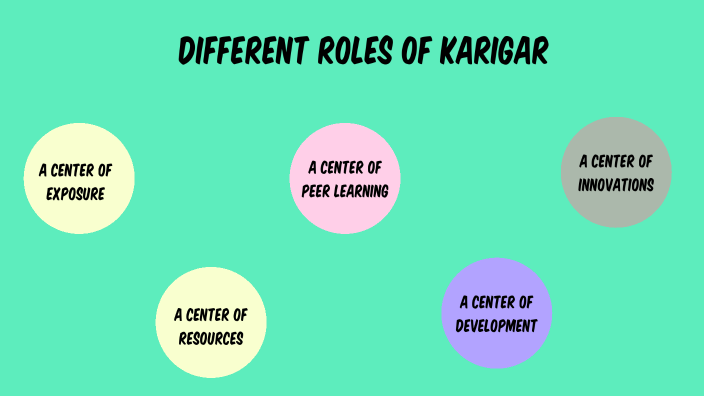 Karigar- 6 Monthly Review by Kunal Garge on Prezi