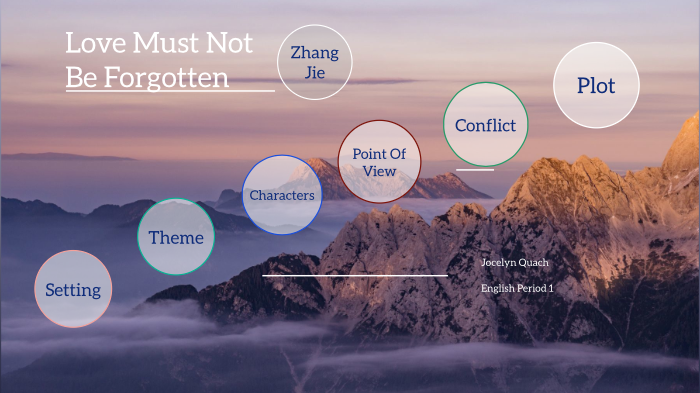 Love Must Not be Forgotten by Jocelyn Quach on Prezi