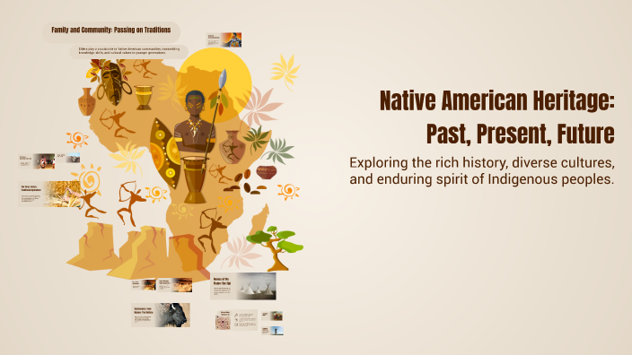 Native American Heritage: Past, Present, Future by Sakina Rabi on Prezi