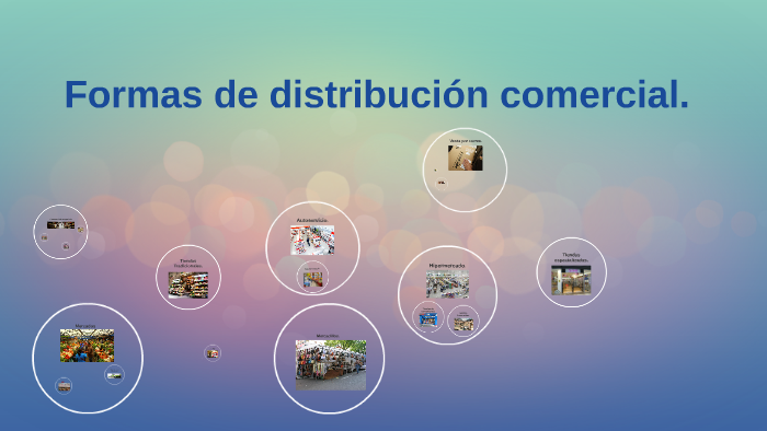 Formas de distribución comercial. by Shania Campillo Beneyto on Prezi