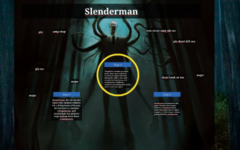 slenderman pop figure