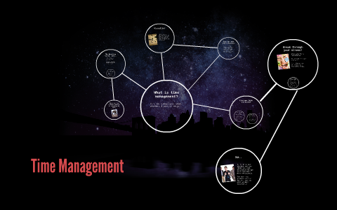 Time Management by on Prezi