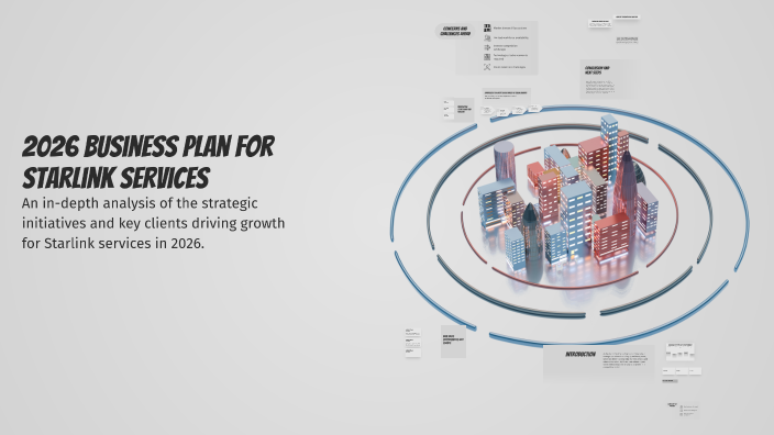 2026 Business Plan for Starlink Services by Joshua De Guzman on Prezi
