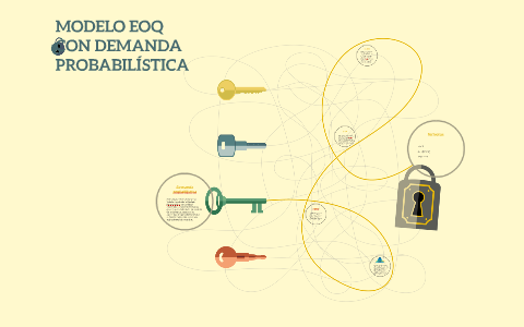 MODELO EOQ CON DEMANDA PROBABILÍSTICA by juan diaz