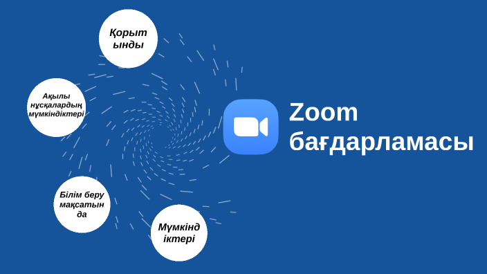 Зум by Лелуш Ламперуж on Prezi