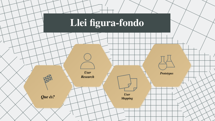 Ley Figura Fondo By Alba Hidalgo Crespo On Prezi Ley Figura Fondo By Alba Hidalgo Crespo On Prezi