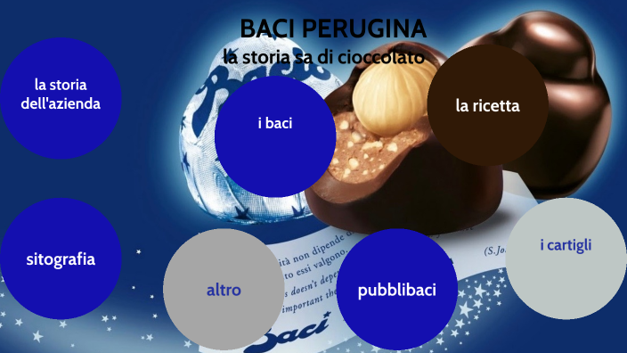 Per San Valentino i disegni sono più romantici di una frase, almeno per i Baci  Perugina