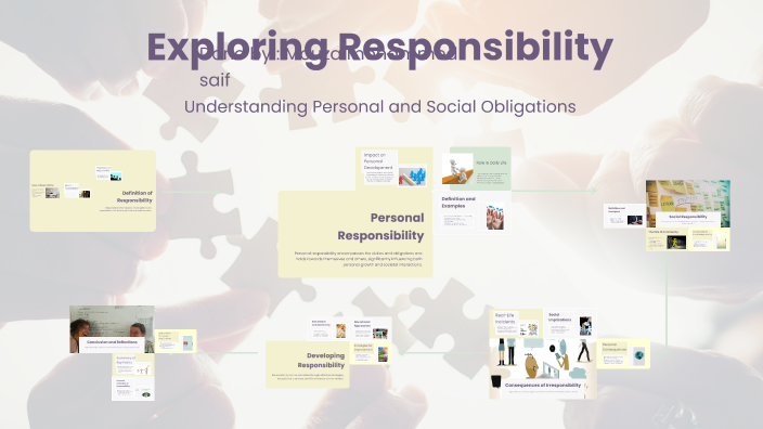 Understanding Responsibility by Maitha H.R on Prezi