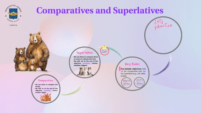 Comparatives and Superlatives by Valentina Mata on Prezi