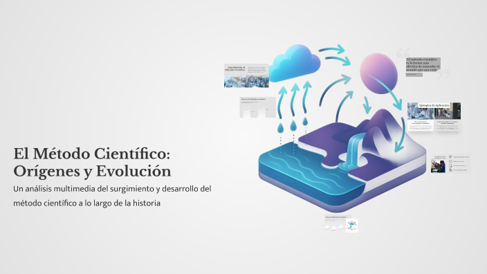 El Método Científico: Orígenes y Evolución by Cristian Villalvir on Prezi