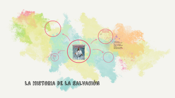 LA HISTORIA DE LA SALVACIÓN by JUAN RODRIGUEZ on Prezi