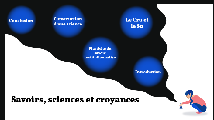 Savoir, science et croyance by claire pene