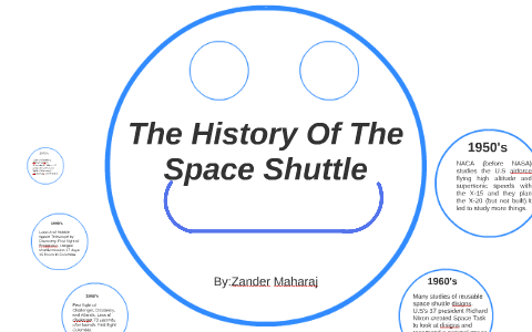 The History Of The Space Shuttle by Zander Maharaj on Prezi