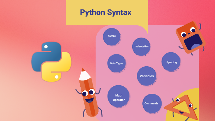 Python Syntax by CHONG WEI YI . on Prezi