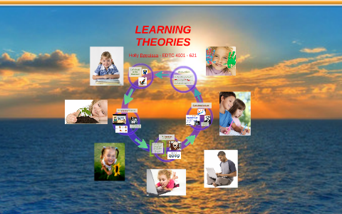 LEARNING THEORIES by Holly Benaissa on Prezi