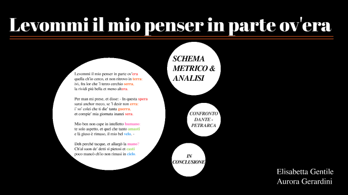 Levommi Il Mio Penser In Parte Ov'era