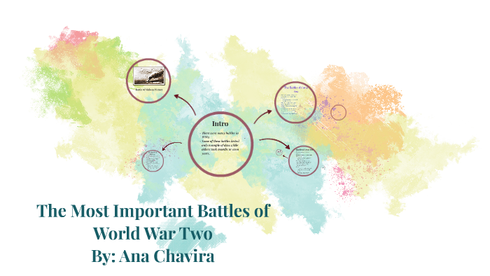 The most important battles of World war two by Ana Chavira on Prezi