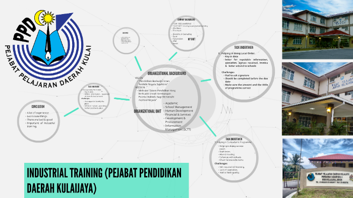 Industrial Training Pejabat Pendidikan Daerah Kulaijaya By Afiqah Qvin