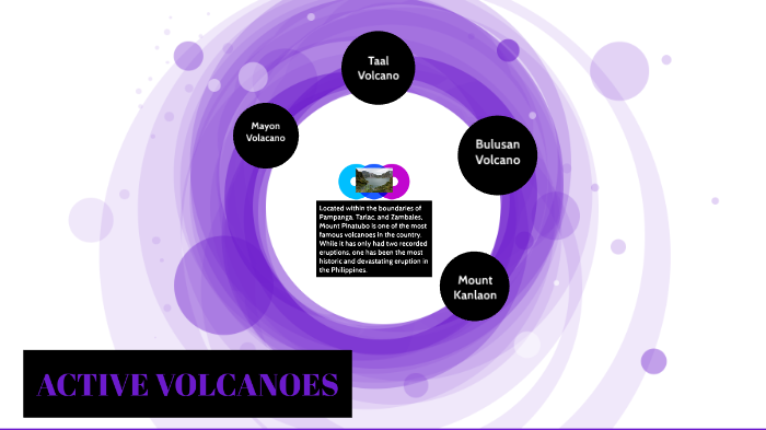 ACTIVE VOLCANOES IN THE PHILIPPINES by marilou pamaybay on Prezi